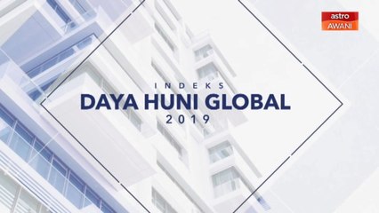 [INFOGRAFIK] Indeks Daya Huni Global 2019