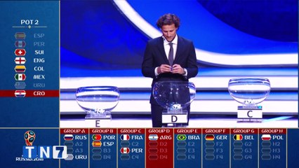 td7-asi-sera-sorteo-de-mundial-de-catar-220322