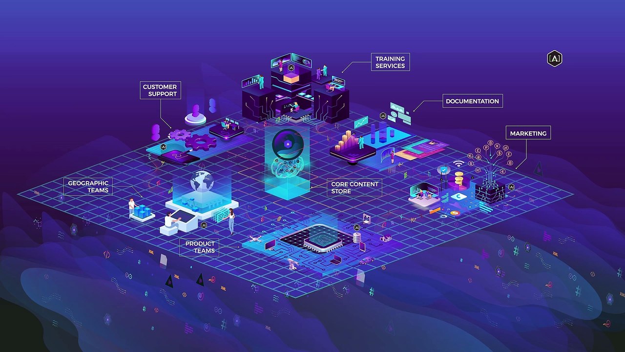 The 5 Value Drivers of Content Operations