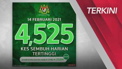 [TERKINI] Situasi TERKINI COVID-19 di Malaysia (14 Februari 2021)