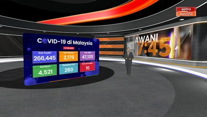 Perkembangan terkini COVID-19 di Malaysia