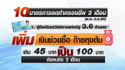 9 ข่าวเช้า ช่วงที่ 5 วันพุธที่ 23 มีนาคม 2565