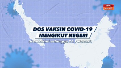 [INFOGRAFIK] Dos vaksin COVID-19 mengikut negeri (kemaskini sehingga 24 Februari)