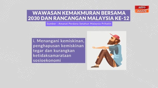[INFOGRAFIK] Wawasan Kemakmuran Bersama 2030 dan Racangan Malaysia Ke-12