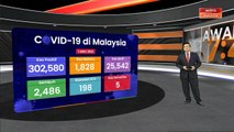 [INFOGRAFIK] COVID-19: Hari ini 1,828 kes harian baharu dilaporkan