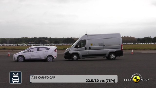 Citroën Jumper (Relay) - Commercial Van Safety Tests - 2022