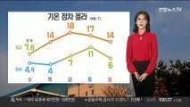 [날씨] 내일 기온 더 올라 포근…중서부 공기질 말썽