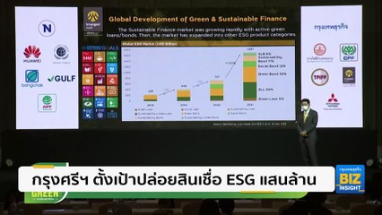 กรุงศรีฯ ตั้งเป้าปล่อยสินเชื่อ ESG แสนล้าน