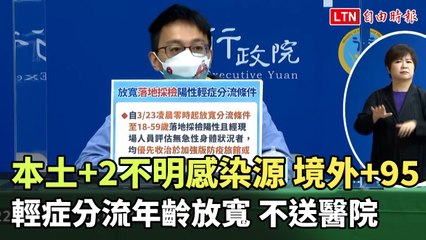 本土+2、境外+95 明起機場落地採檢輕症分流「放寬至18~59歲」不送醫院直送集中檢疫所