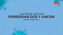 [INFOGRAFIK] Laporan harian pemberian dos 1 vaksin (Setakat 09 Mac 2021)