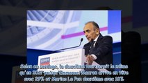 Eric Zemmour - ce gros coup dur en plein sprint final de la présidentielle