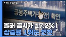 올해 공시가격 17.2%↑...1주택자 '재산세·종부세' 지난해 수준 동결 / YTN
