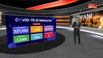 [INFOGRAFIK] Hari ini 1,219 kes harian baharu dilaporkan