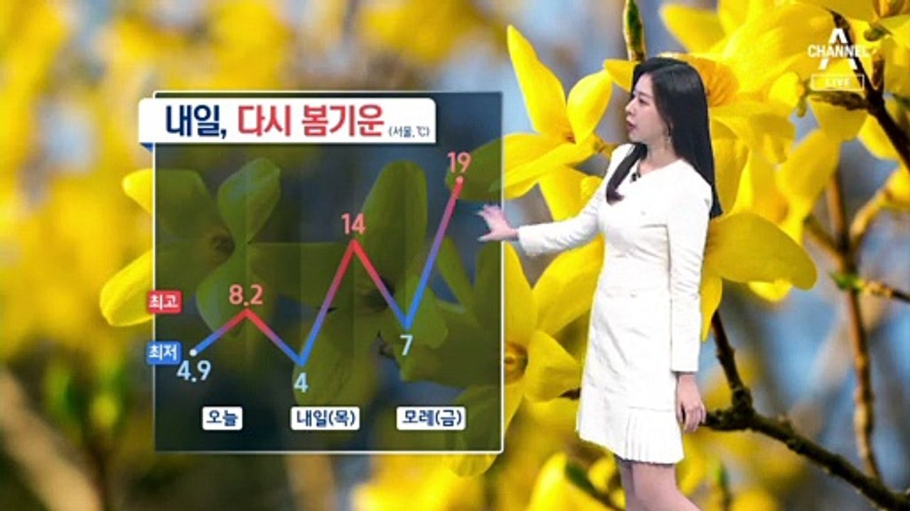 [날씨]내일 기온 ‘껑충’ 온화…모레 전국 비