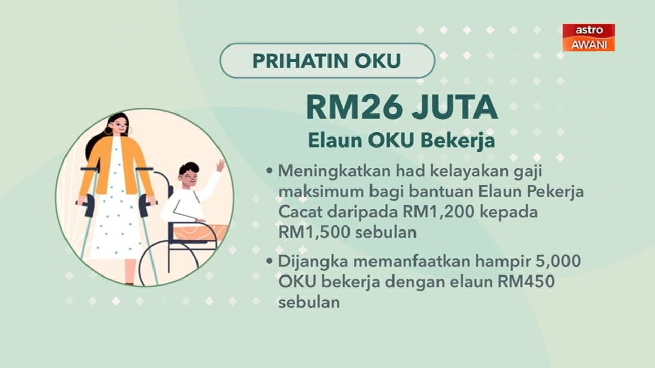[INFOGRAFIK] Program Strategik Memperkasa Rakyat dan Ekonomi (Prihatin OKU)