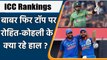 ICC ODI Rankings: ICC shares latest Men’s ODI Rankings, Rohit Sharma slips | वनइंडिया हिन्दी