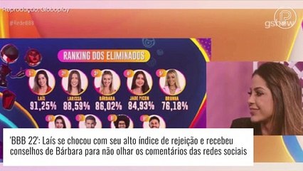 Tải video: 'BBB 22': eliminada, Laís se choca com rejeição alta e reclama de Arthur Aguiar. 'Não me respondeu'