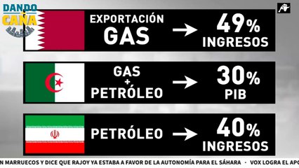 Los efectos de la transición ecológica y las agendas 2030 y 2050