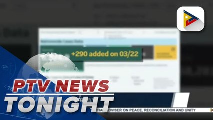 DOH: 290 COVID-19 cases recorded yesterday