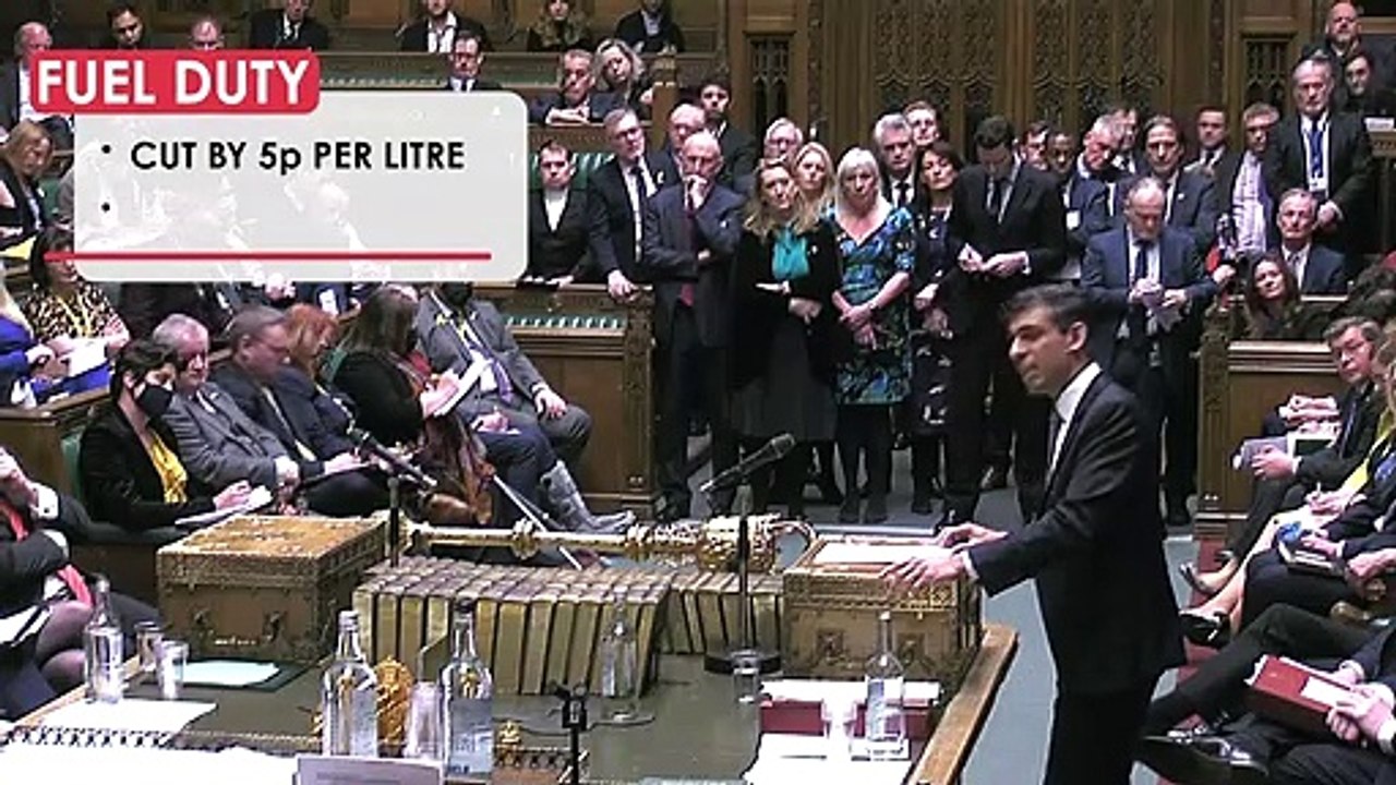 Spring Statement: What it means for your finances