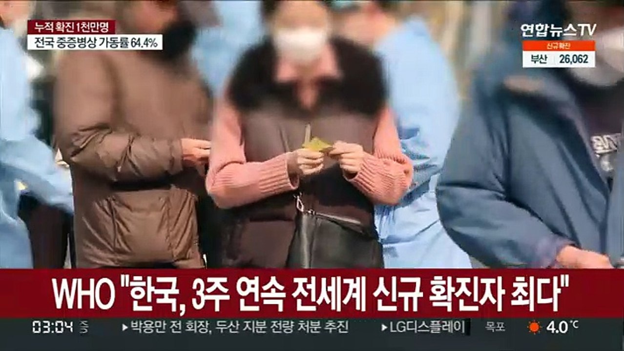 WHO "한국, 3주 연속 전세계 신규 확진자 최다"