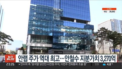 안랩 주가 역대 최고…안철수 지분 가치 3,270억