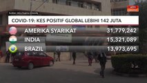 COVID-19 | Kes positif global lebihi 142 juta