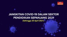 [INFOGRAFIK] Jangkitan COVID-19 dalam sektor pendidikan sepanjang 2021 (Sehingga 20 April 2021)