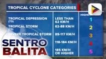 DOST-PAGASA, magpapatupad ng pagbabago sa Tropical Cyclone Wind Signals; Lakas na batayan para sa super typhoon, ibinaba sa 185kph