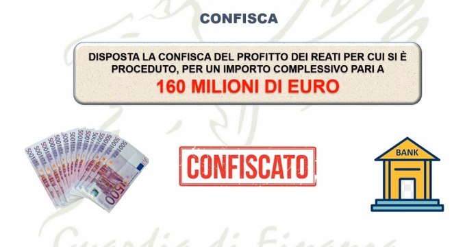 Catania - Scommesse clandestine, confisca da 160 milioni di euro ad affiliati clan Santapaola (24.03.22)