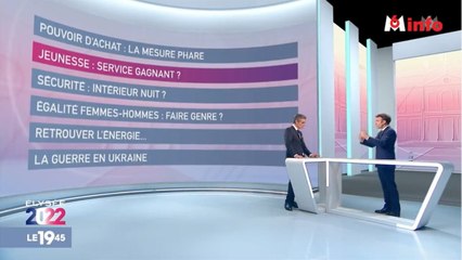 Emmanuel Macron : Xavier De Moulins obligé de le recadrer en direct