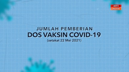 [INFOGRAFIK] Jumlah pemberian dos vaksin COVID-19 (setakat 22 Mei)