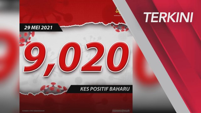 [TERKINI] Jumlah kes positif baharu COVID-19 sebanyak 9,020 kes