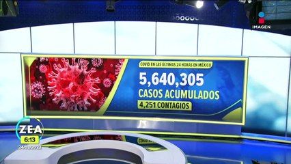 La era del cubrebocas pandémico ¿cuándo llegará a su fin? Esto opinan expertos