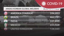 COVID-19 | Angka korban global melebihi 3.55 juta kes