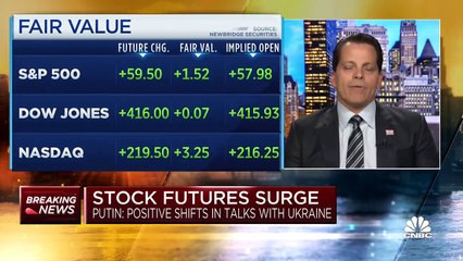 Vladimir Putin is finished, with no way back into the international community Scaramucci