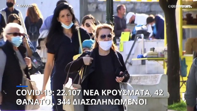 Ελλάδα: 22.107 νέα κρούσματα κορονοϊού, 42 θάνατοι και 344 διασωληνωμένοι