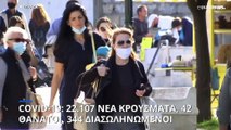 Ελλάδα: 22.107 νέα κρούσματα κορονοϊού, 42 θάνατοι και 344 διασωληνωμένοι