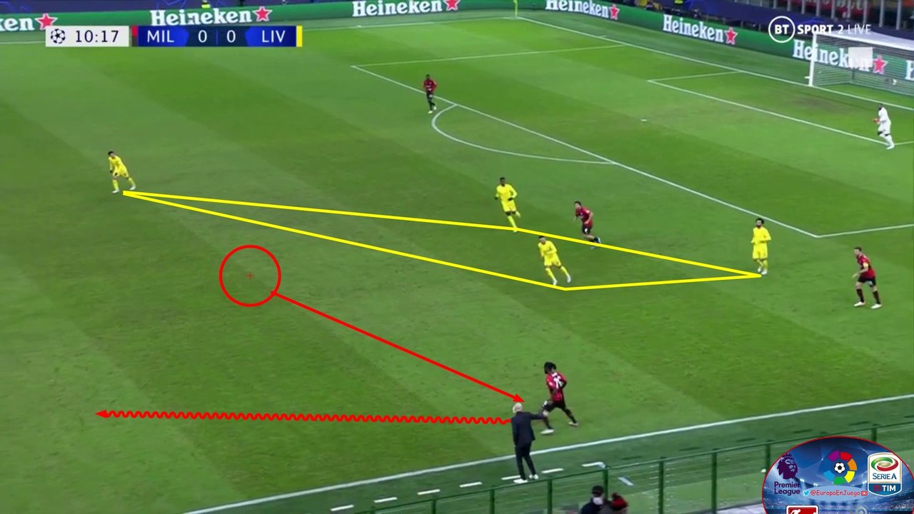 Analisis de Kessie