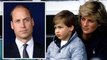 Prince William's heartbreaking promise to Diana — 'I will give it back when I am King'