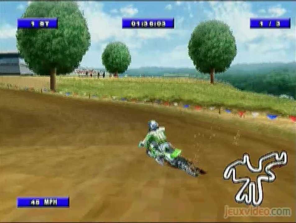 Championship Motocross 2001 featuring Ricky Carmichael : Roue qui tourne n'amasse pas mousse !