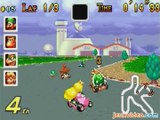 Mario Kart : Super Circuit : Luigi Circuit