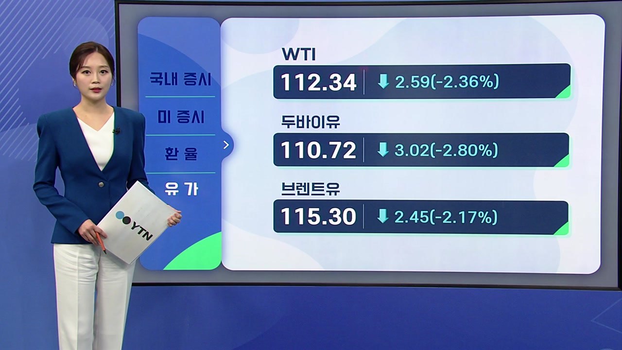 [오늘의 경제지표] 경기 낙관론에 훈풍 분 美 증시...코스피는 매매공방 / YTN