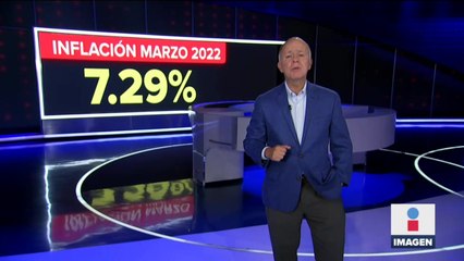 Noticias con Ciro Gómez Leyva | Programa Completo 24/marzo/2022