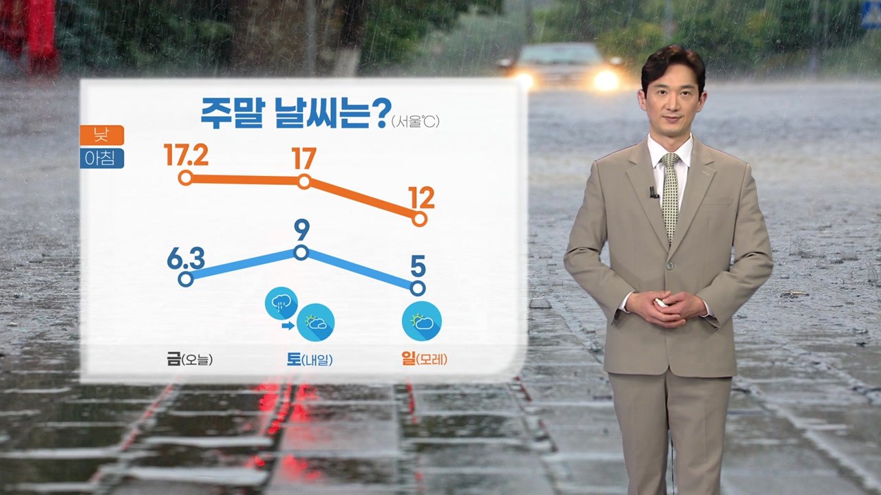 [날씨] 내일 오전까지 전국 비...해안가 태풍급 돌풍 / YTN