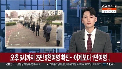 오후 6시까지 25만 9천여명 확진…어제보다 1만여명↓