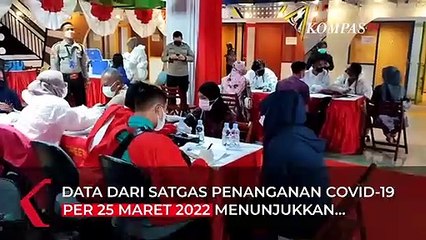 Video herunterladen: Update Corona 25 Maret 2022: 4.857 Kasus Baru Covid-19 Terkonfirmasi