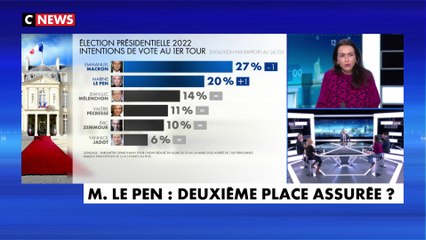 Tatiana Renard-Barzach : "Marine Le Pen fait une très bonne campagne"