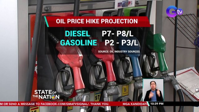 Presyo ng produktong petrolyo, posibleng tumaas na naman sa susunod na linggo | SONA