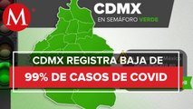 CdMx, en semáforo verde por covid; reporta menos de 20 ingresos hospitalarios diarios